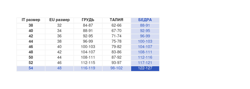 Размерная-сетка.jpg