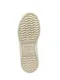 GEOX Кеды белые женские