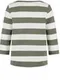 GERRY WEBER Джемпер в полоску 3/4 рукав